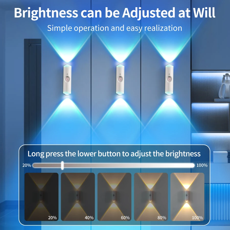 Rechargeable RGB Wall Lamp Double Head Motion Sensor Magnetic Night Light Wireless Smart LED Spotlight for Hallway Kitchen