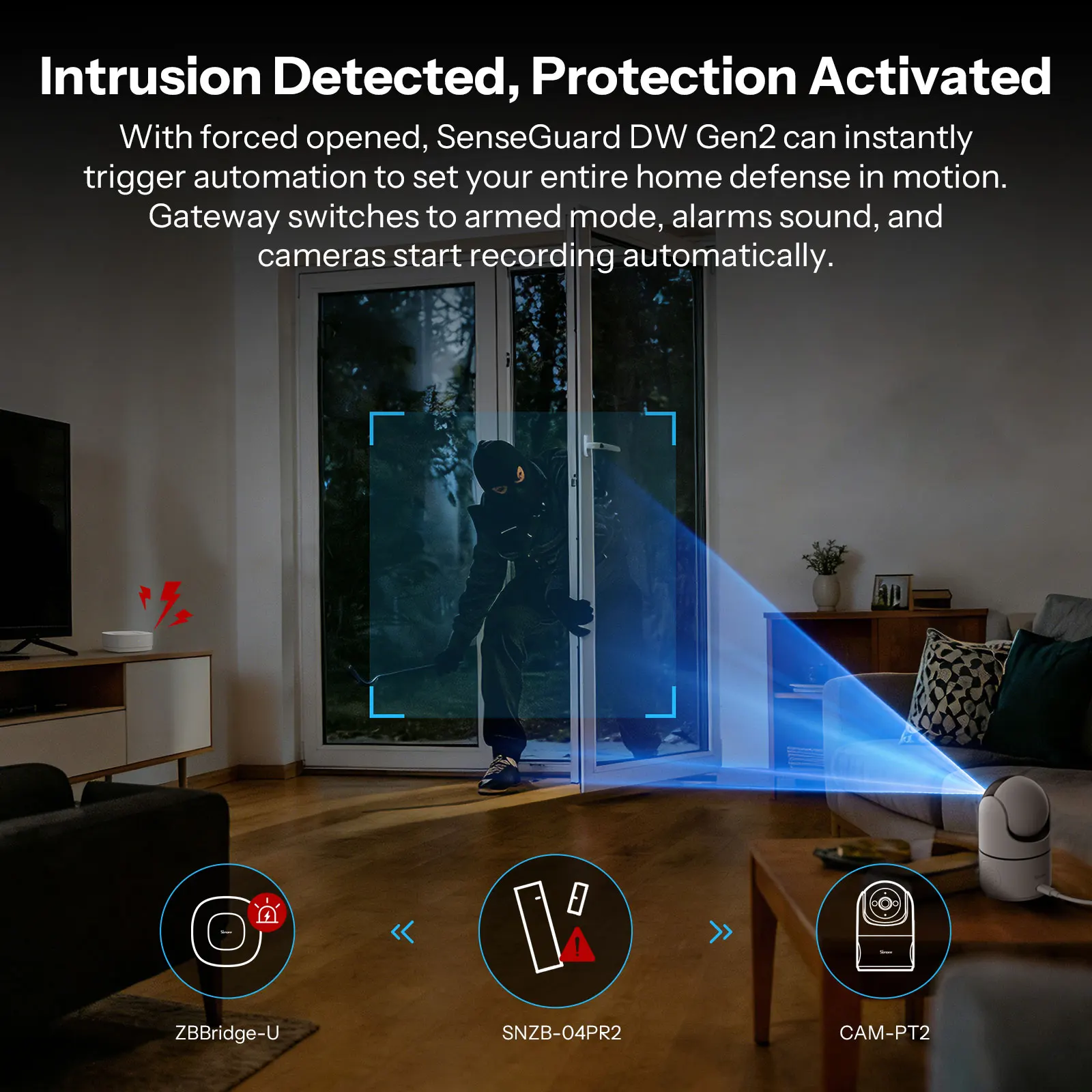 SONOFF SNZB-04PR2 SenseGuard DW Gen2 Zigbee Door/Window Sensor Active Security With Tamper Alerts Matter Bridge Via Apple Home - Image 2