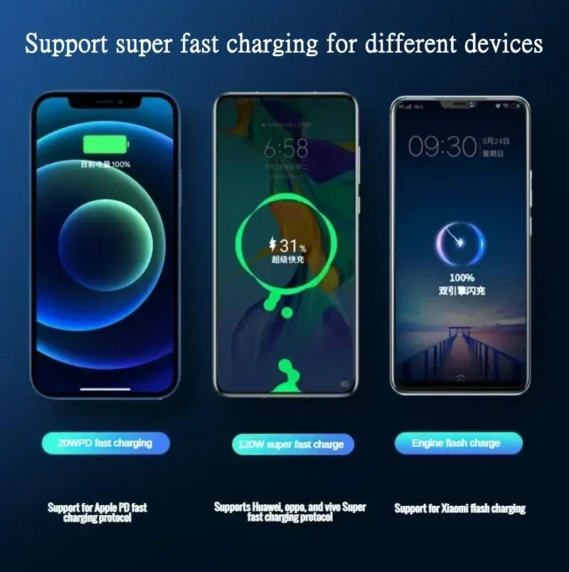 Lenovo 500000mAh 120W Power Bank Super Fast Charging Large Capacity Portable External Spare Battery Powerbank For iPhone Samsung
