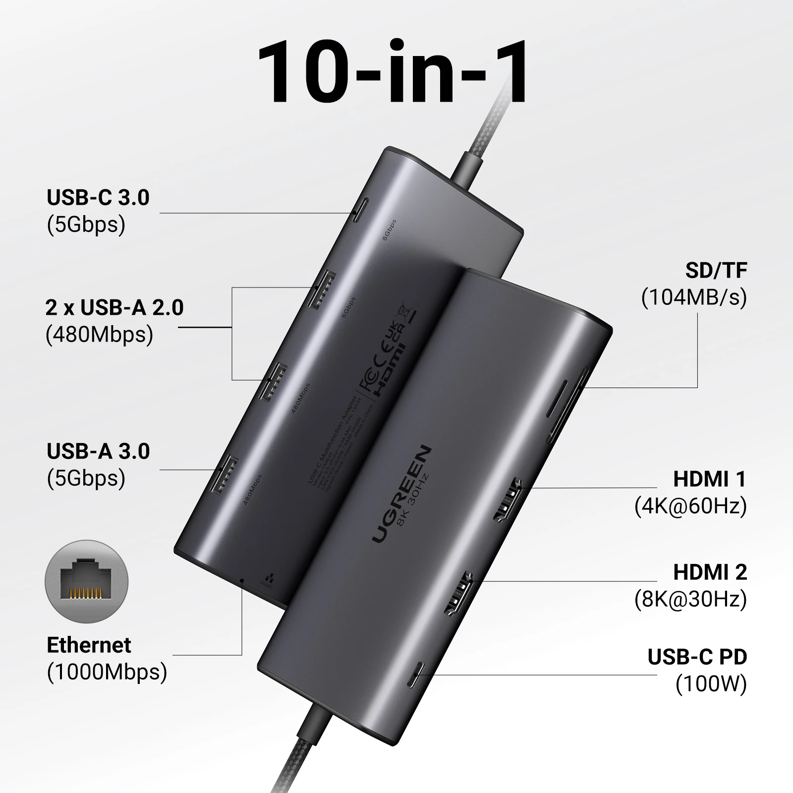 UGREEN Dual HDMI USB-C HUB 8K 4K HDMI Adapter 10 in 1 Splitter with RJ45 USB3.0 PD 100W Dock for MacBook Pro Air Laptop USB HUB - Image 2