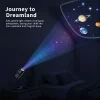 USB Starry Sky Projector Night Light Moon Earth Ceiling Lamp Remote Controlled 360 Rotation for Baby Nursery Bedroom Decoration