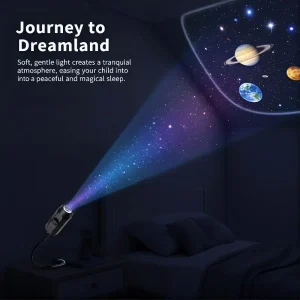 USB Starry Sky Projector Night Light Moon Earth Ceiling Lamp Remote Controlled 360 Rotation for Baby Nursery Bedroom Decoration