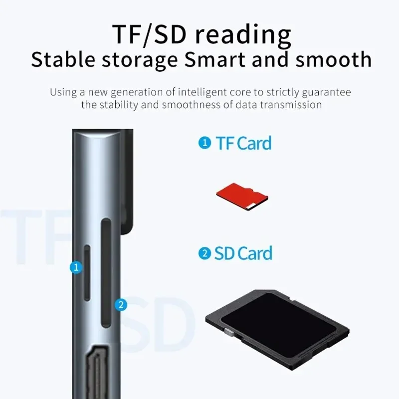 Fast Charge for MacBook Laptop USB 8-in-1 Type-C Hub Adapter with SD/TF Card Reader RJ45 PD - Image 6