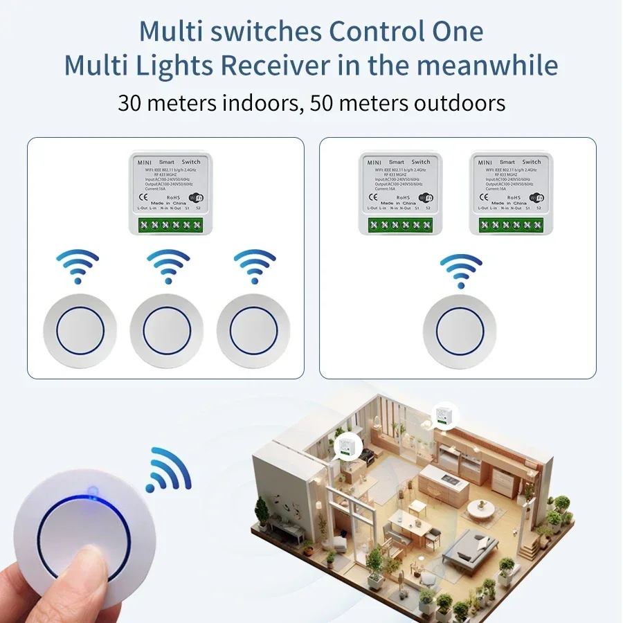 Tuya WiFi Smart Switch 16A RF433 Remote Control Relay Receiver Module Light Switch Voice Control Alexa Google Home Timing - Image 6