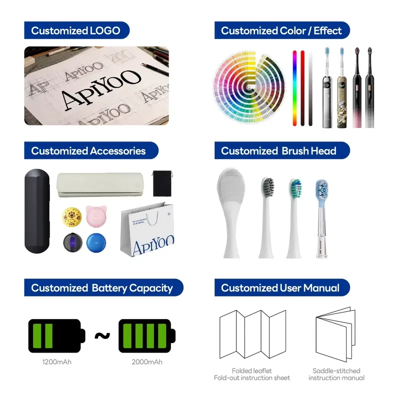 【CHIMU HOME】 Smart Electric Sonic Toothbrush for Kids with 3 Cleaning Modes IPX7 Waterproof and 2000mAh Rechargeable Li-On - Image 6