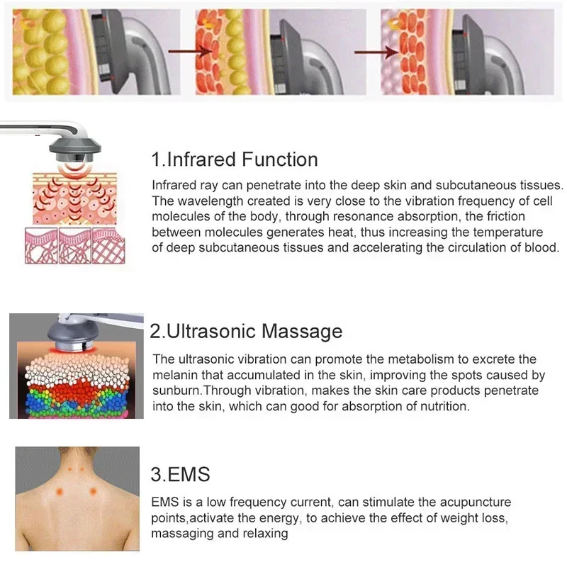 3 IN 1 EMS Ultrasonic Cavitation Weight Loss Machine Anti Cellulite Fat Burner Infrared Slimming Machin Beauty Apparatus Care - Image 4
