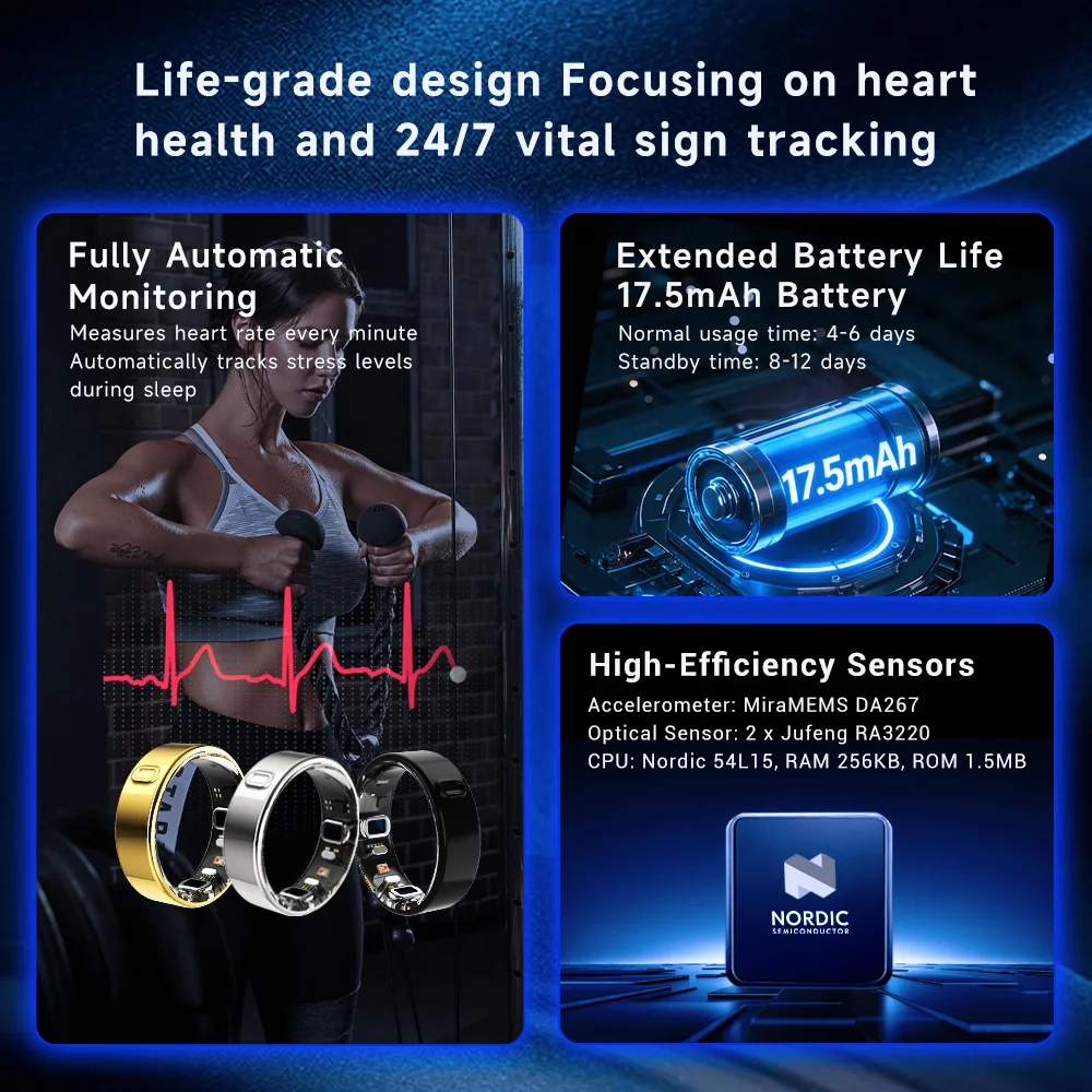 Intelligent Smart Rings Heart Rate ECG EDA IP69 OEM Smart Emotions Heart Rate Sleep Manufacturers Health Smart Ring for Men - Image 5